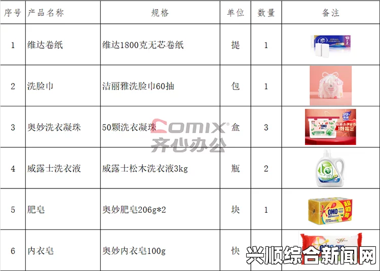 精产国品一二三产品在哪里购买和获取详细信息？