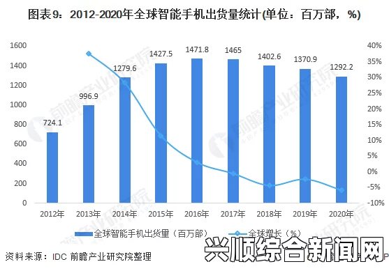 99精产国品一二三产区崛起，成为市场热销人气款的秘密