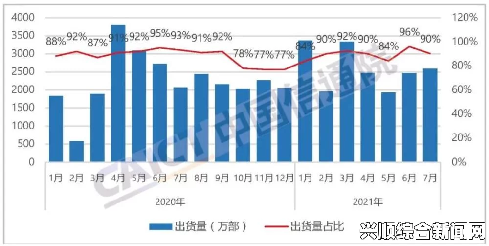 99精产国品一二三产区崛起，成为市场热销人气款的秘密