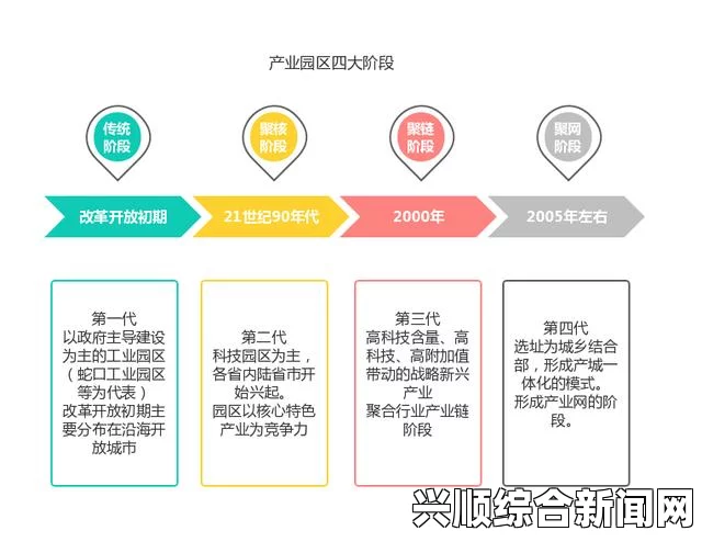 探索国精产品一区三区的有限在线市场与发展潜力