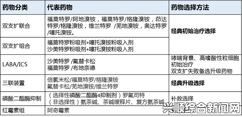 韩国军医调派计划，填补医疗空缺的现状、原因与策略分析