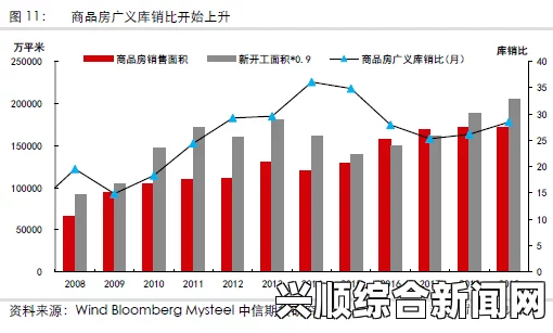 探索精品无线产品：一线、二线、三线市场的全方位比较与选择指南