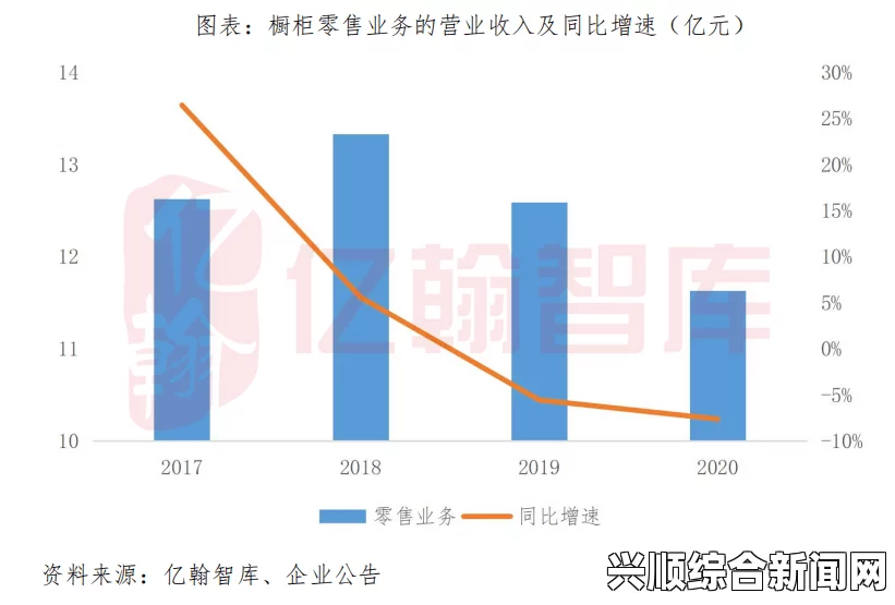 探索精品无线产品：一线、二线、三线市场的全方位比较与选择指南