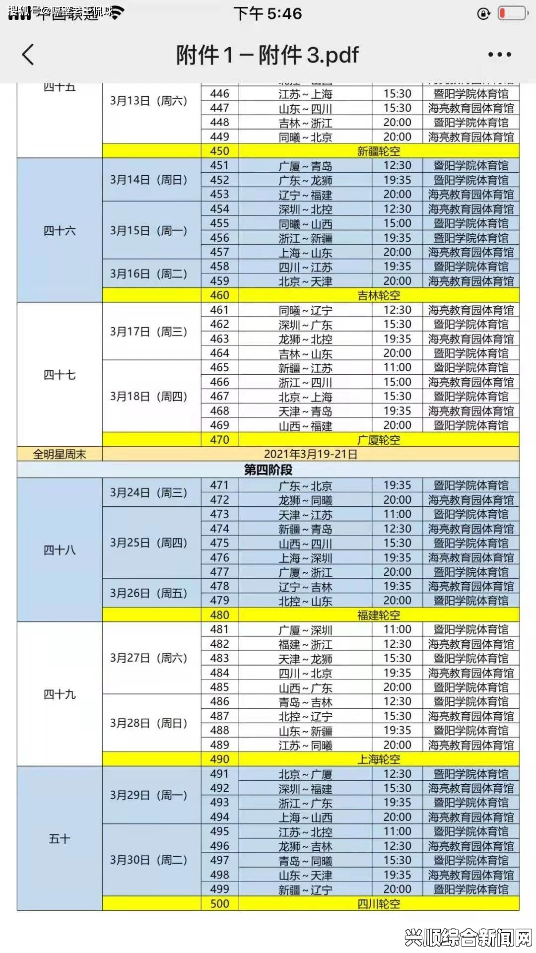 CBA常规赛第14轮最新赛程直播时间表对阵名单及第13轮排名比赛战况