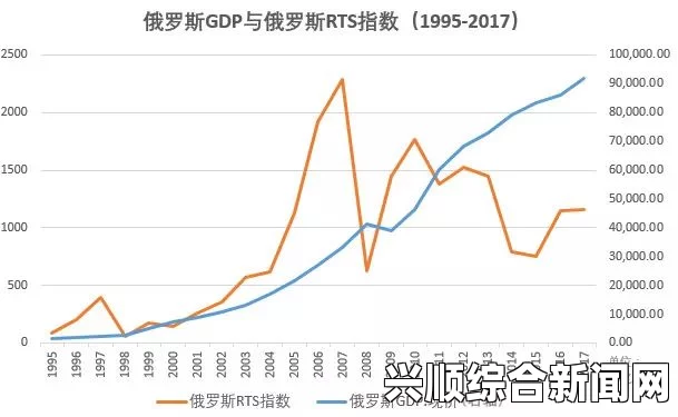 近期，印度股市经历了一场剧烈的波动，出现了过去20周以来最大的跌幅。这一现象引起了全球投资者的广泛关注，也引发了各种猜测和担忧。本文将对这一事件进行深入分析，并尝试解答投资者关心的几个问题。