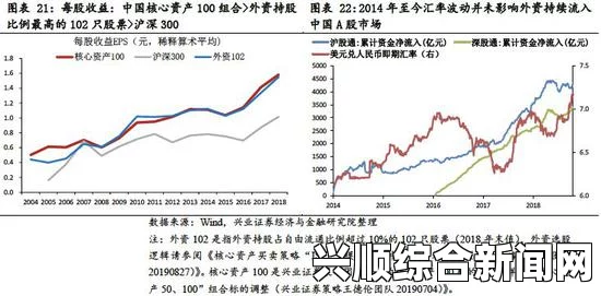 近期，印度股市经历了一场剧烈的波动，出现了过去20周以来最大的跌幅。这一现象引起了全球投资者的广泛关注，也引发了各种猜测和担忧。本文将对这一事件进行深入分析，并尝试解答投资者关心的几个问题。