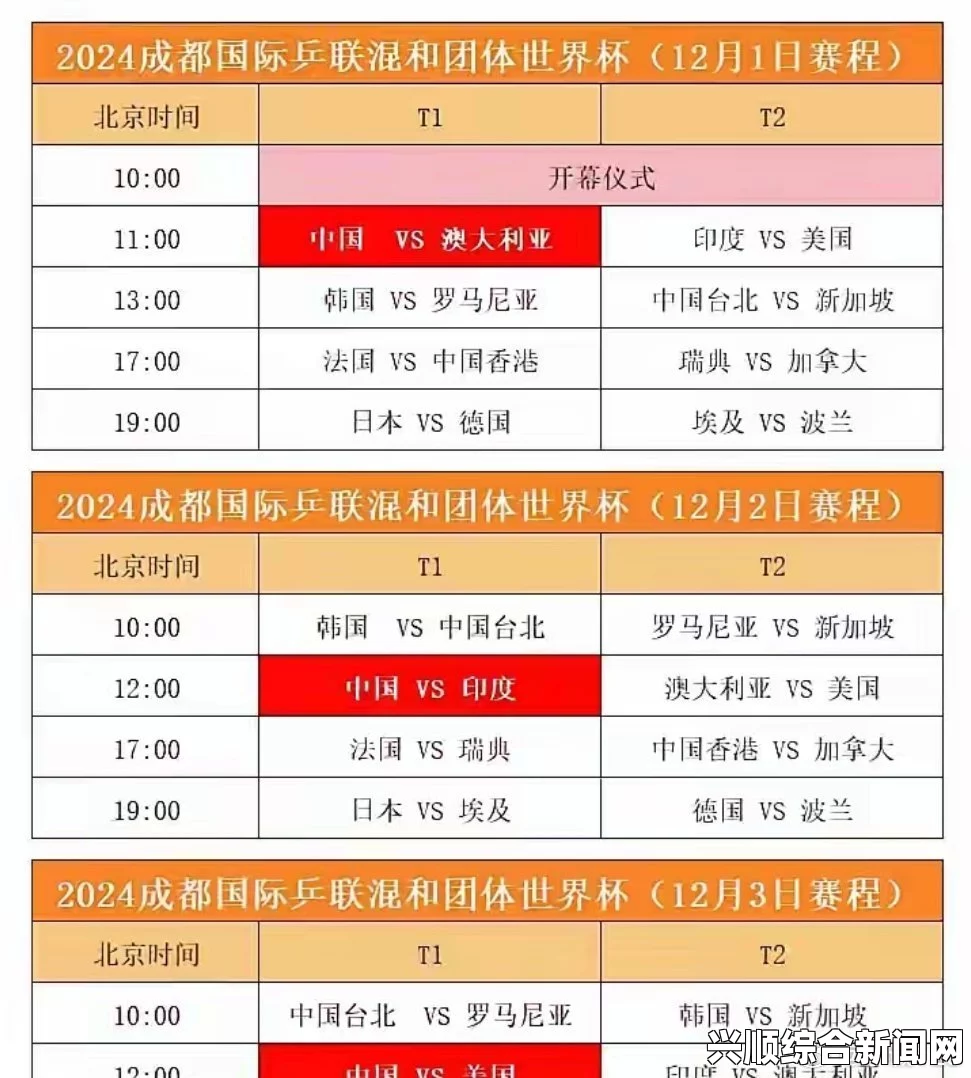 成都乒乓球混团世界杯赛程直播时间表——12月7日详细赛程及中国队比赛对阵表图