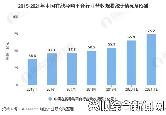 深入探讨国产一卡2卡3卡4卡入口的应用与发展趋势分析