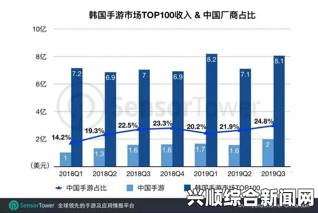 深入探讨国产一卡2卡3卡4卡入口的应用与发展趋势分析