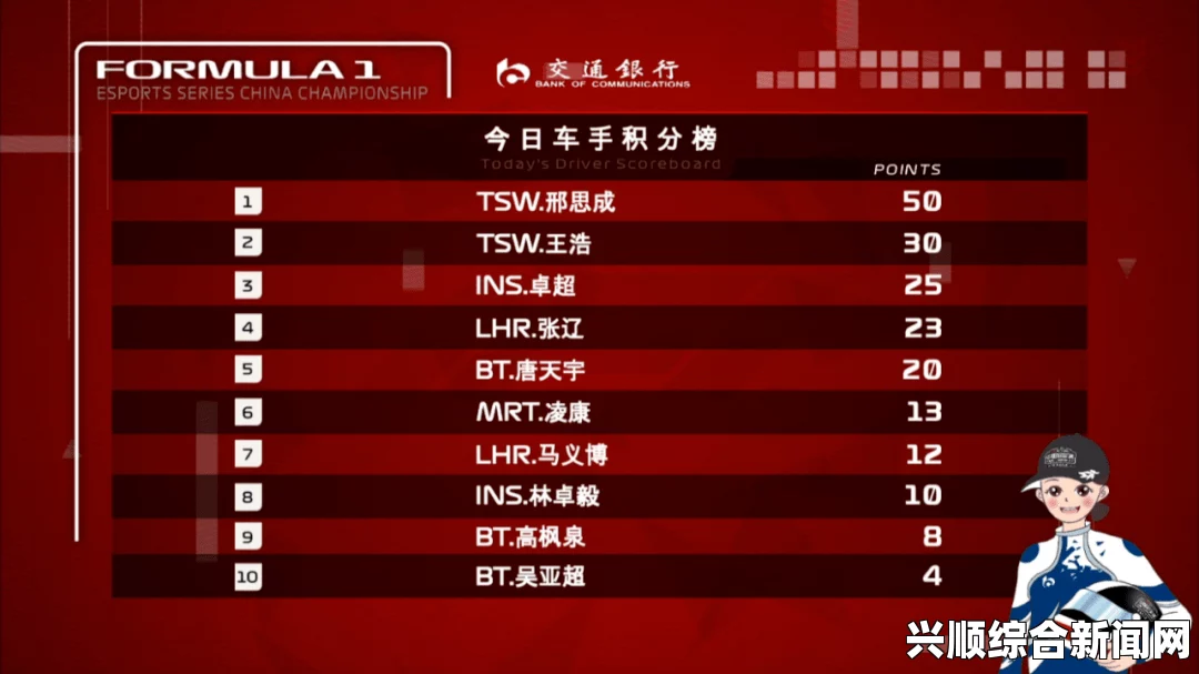 CBA前10轮场均上座率表现优异，场均上座人数超4700人