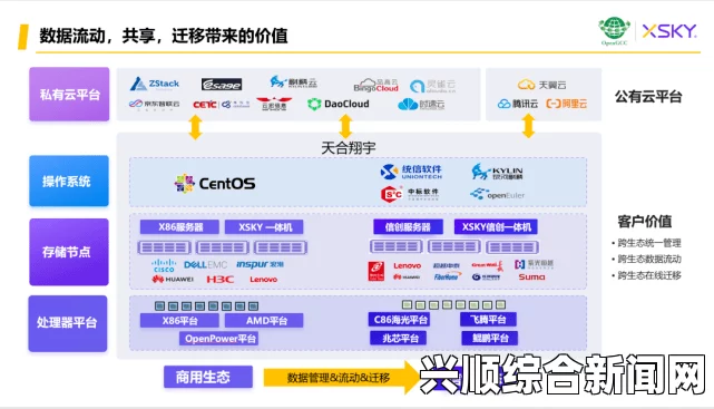 免签朋友圈再添新成员，六国今日正式加入，中方持续推出多项务实举措