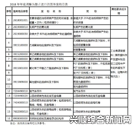 中新自由贸易协定升级议定书签署，两国经贸合作迈入新篇章