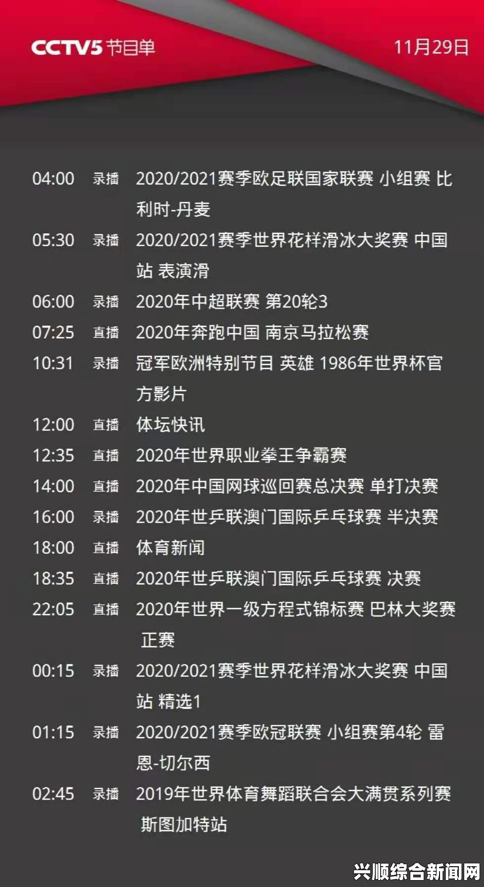 成都国际乒联混合团体世界杯赛程直播时间表，12月6日赛况及精彩对决揭晓，8强名单出炉！