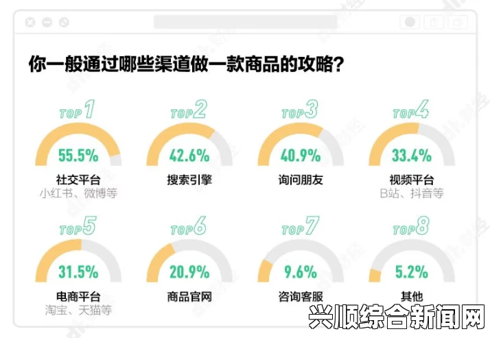 年轻的继拇电话：重新定义沟通方式的科技新宠