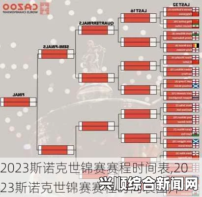 一、2023斯诺克英锦赛赛程直播时间表