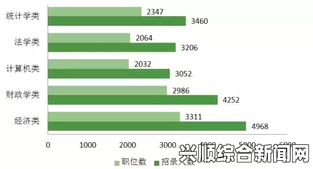 深入解析精品无人区码：一码、二码、三码的详细区别与应用