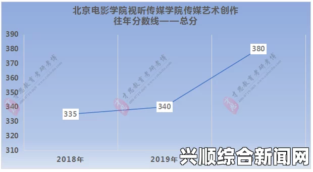 麻花传媒MV一二三区别详解：各区特色与创作风格的深度剖析