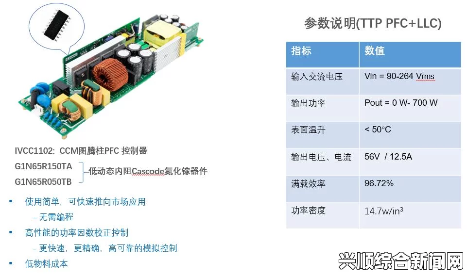 如何通过免费的CRM系统增设多条线路以提升客户管理效率