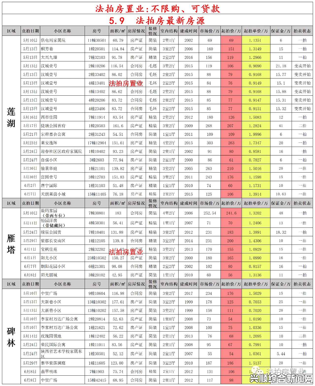 巴以冲突战事最新消息情况（截至12月5日）