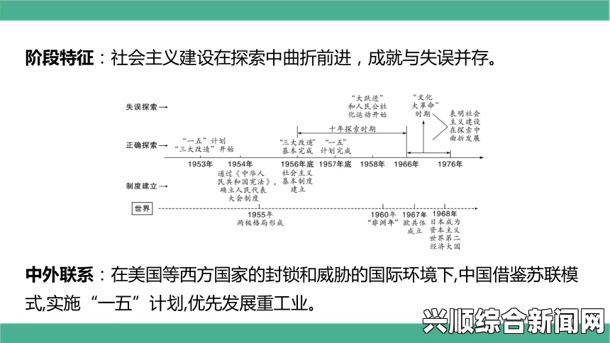 探究精二与精三的区别及其在实际应用中的影响