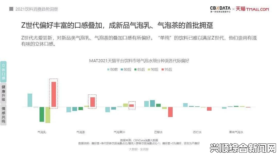 久产久精国九产品逐渐成为市场热点，广受消费者关注与追捧