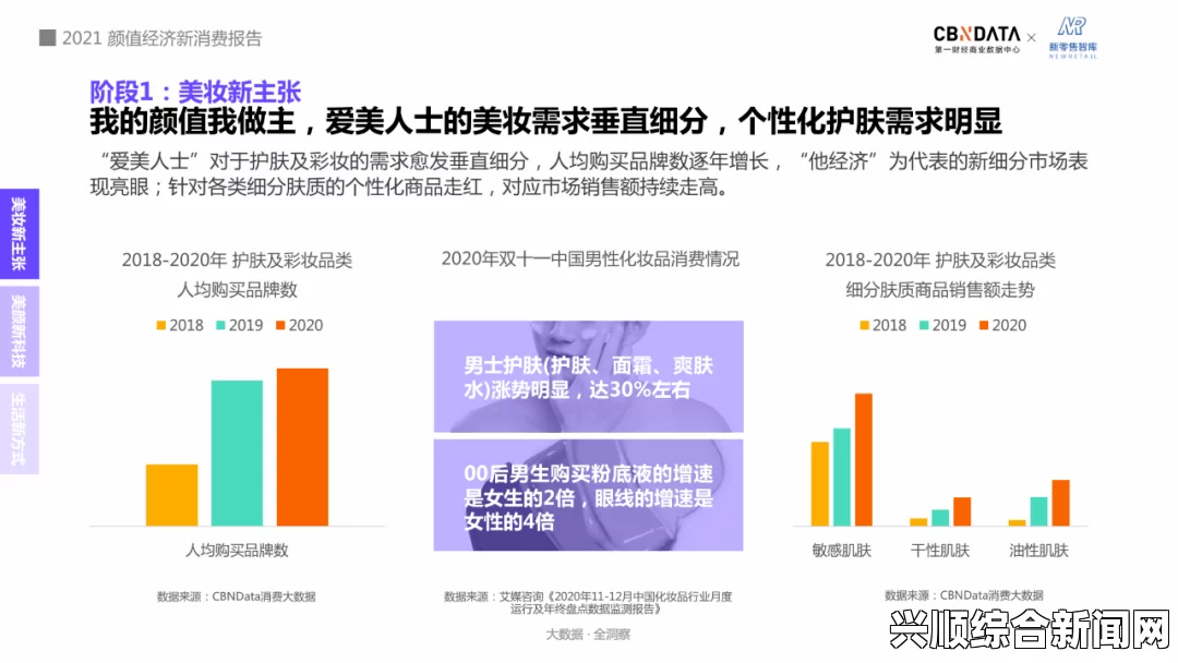 久产久精国九产品逐渐成为市场热点，广受消费者关注与追捧