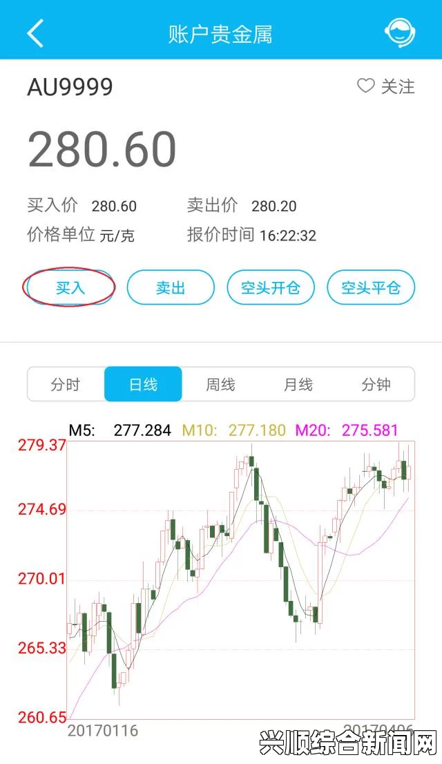 探秘成色AU999：铂金与黄金的极致之美与投资价值