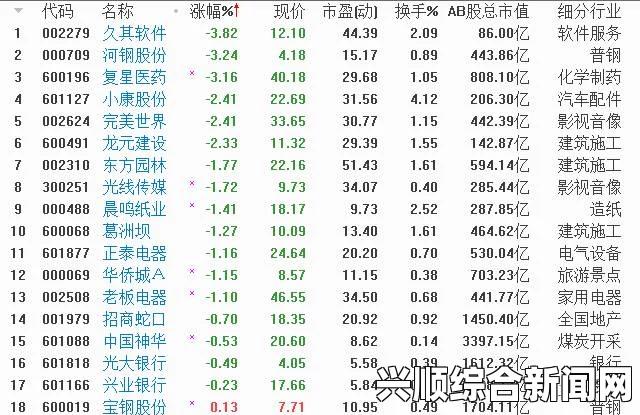 全面解析日韩码一码、二码、三码的详细区别与应用，结合69标准