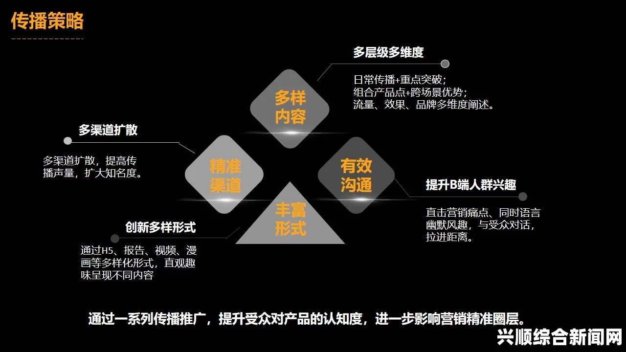 全方位提升视频营销效果的成品视频CRM999解决方案