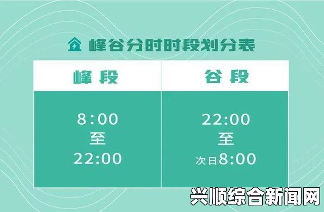 2024年韩国三色电费政策解析：是否免费及收费标准详解