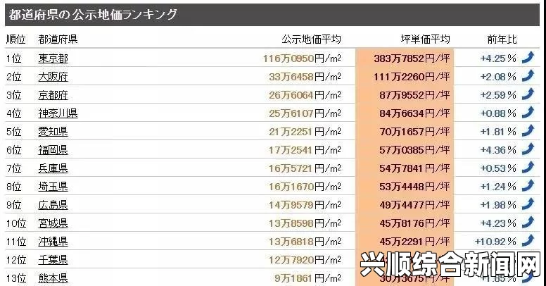 日本第二起禽流感疫情秋冬爆发警报拉响