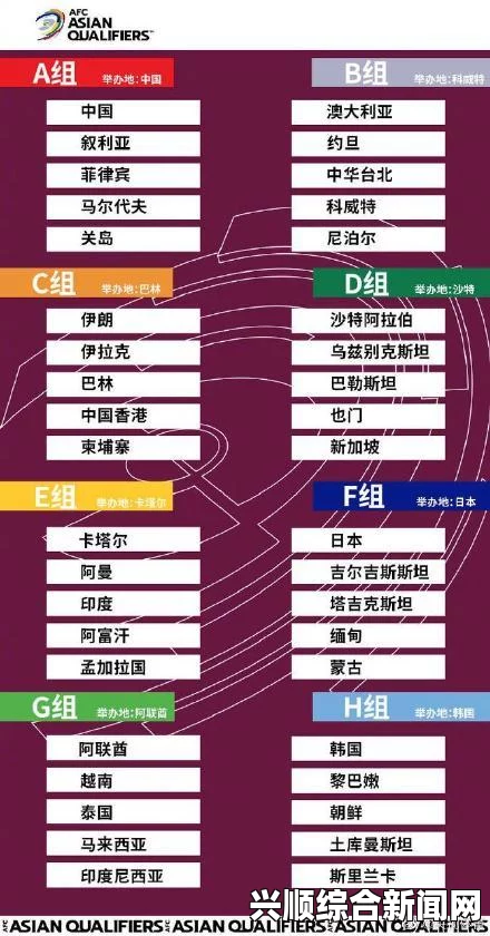 亚冠赛程影响国足40强赛备战，比赛穿插与世预赛之间的挑战与应对策略