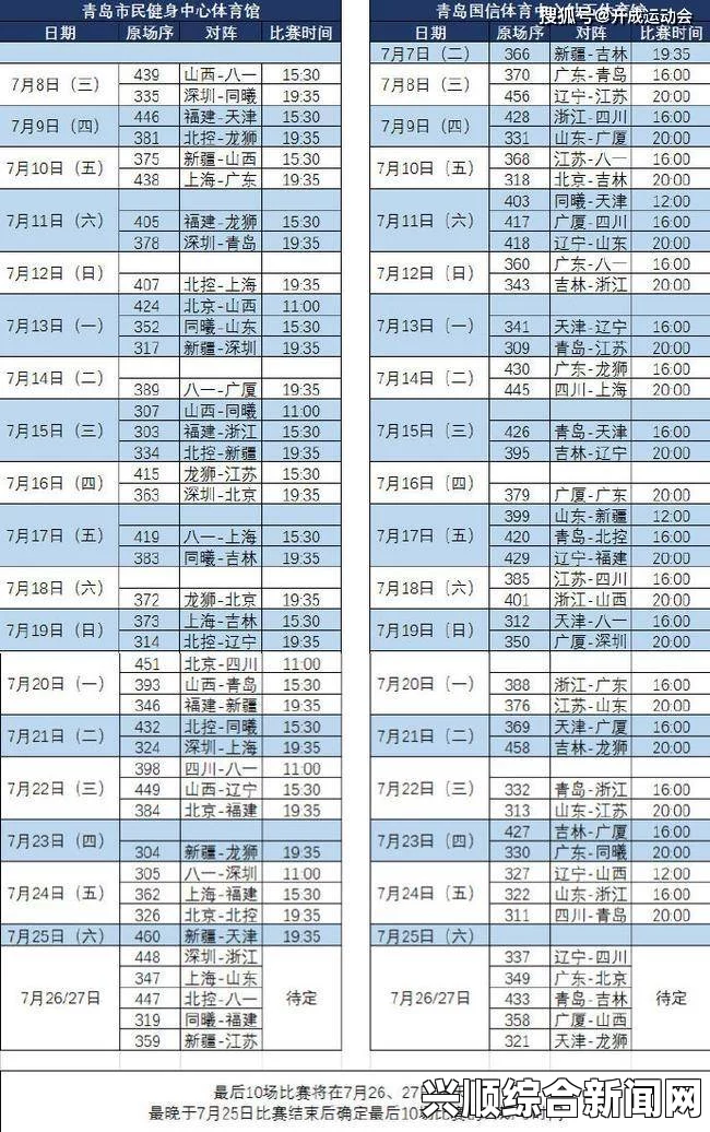 CBA季后赛赛程时间表及对阵名单揭晓，第二阶段赛事与季后赛定于七月打响号角