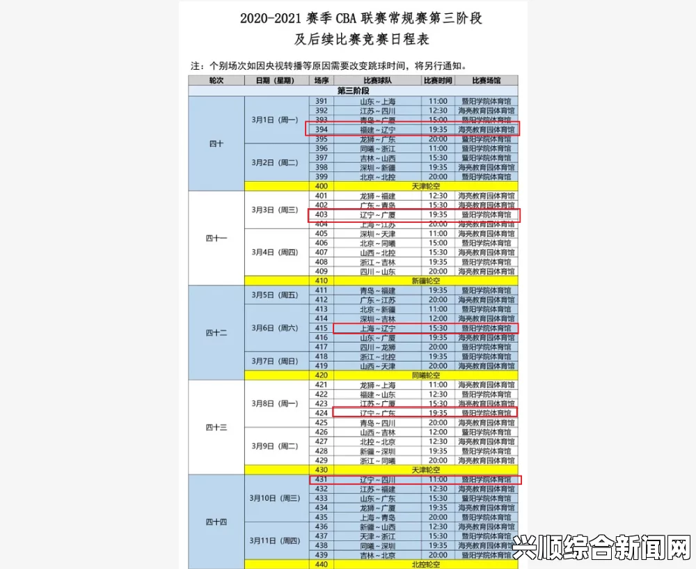 CBA赛程第二阶段赛程时间表及对阵名单公布，季后赛定于7月31日开打