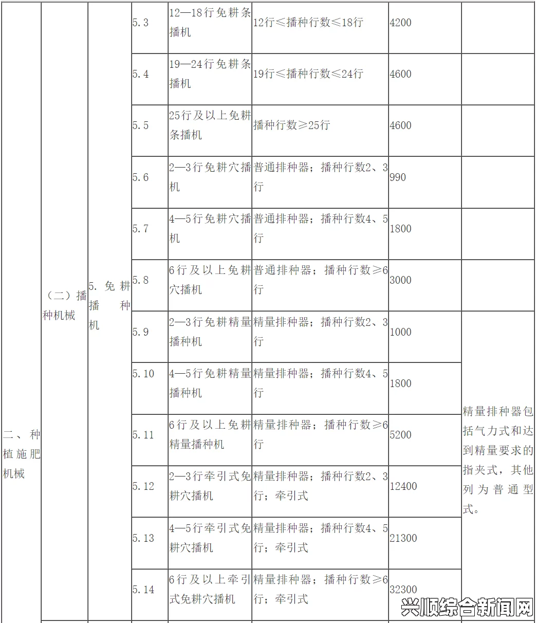 欧盟延长国家补贴政策以应对高能源价格危机