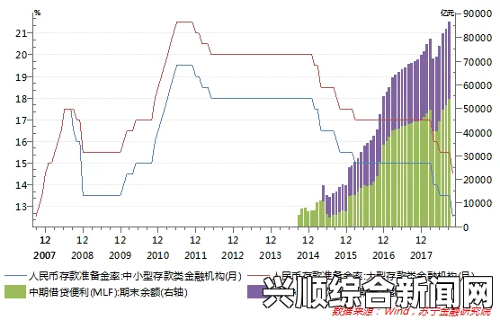 美联储报告揭示美国企业对经济前景乐观程度下降，解读与应对