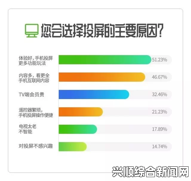 选择免费的行情网站的五大理由与推荐解析