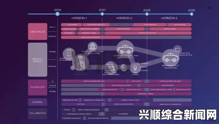 探索成全视频观看技巧与方法：是否真的能实现无限观看体验？