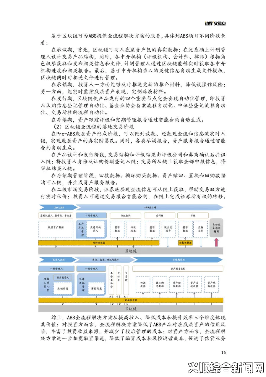 探索国产乱码卡一卡二卡三新区的创新与发展潜力