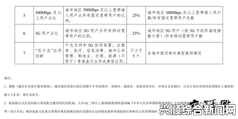 探索国产乱码卡一卡二卡三新区的创新与发展潜力