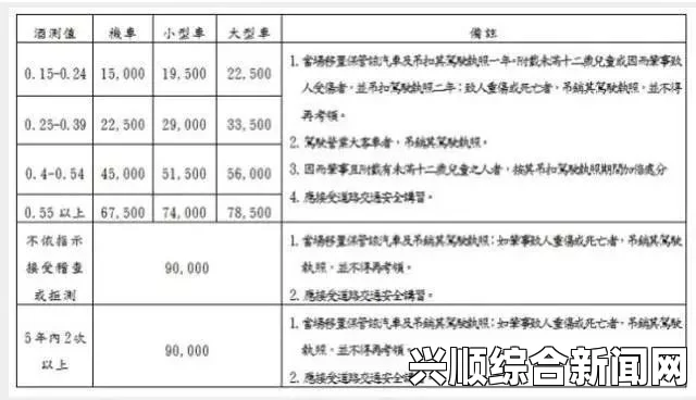 关于艾秋老大因MD0065事件所受到的处罚分析与解读