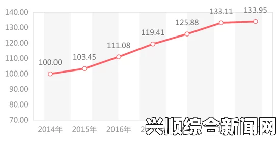 探索仙踪林有限公司：19岁企业的成长与未来展望