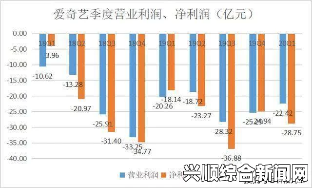 疫情影响下，多特蒙德俱乐部预计亏损达4500万欧元