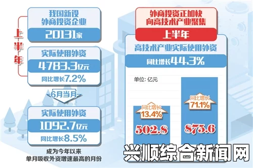 中美磋商工作按计划推进，商务部公布最新动态