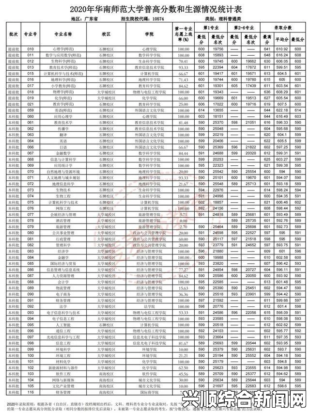 双夫1v2：在爱情与责任之间的复杂选择与挑战