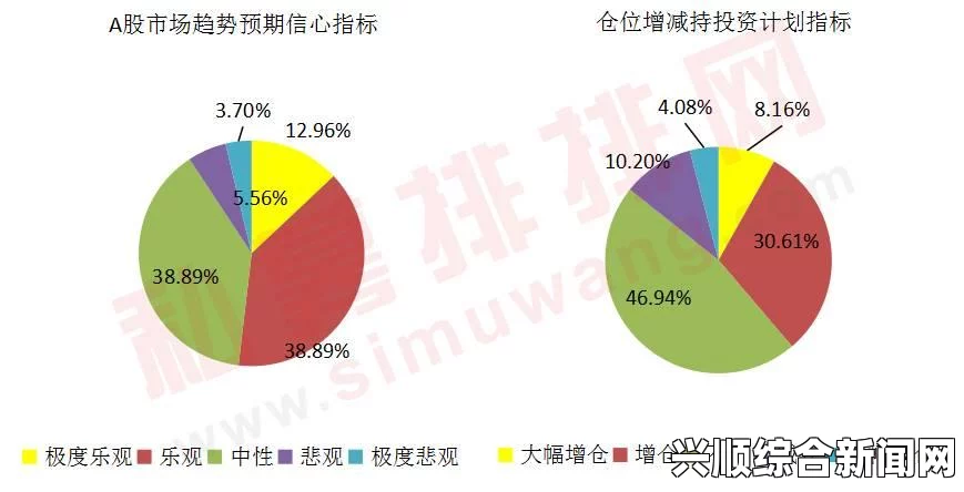 叙局势变数激增，撤军引发土美分歧深化，关系趋紧之际的新动态