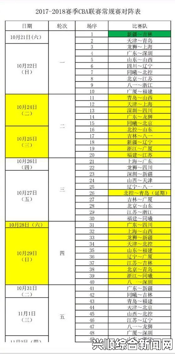 揭秘CBA复赛揭幕战激烈对决及最新积分榜排名（2019-20赛季）