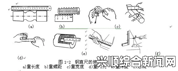 如何判断物品的松紧度，掌握正确的方法与技巧