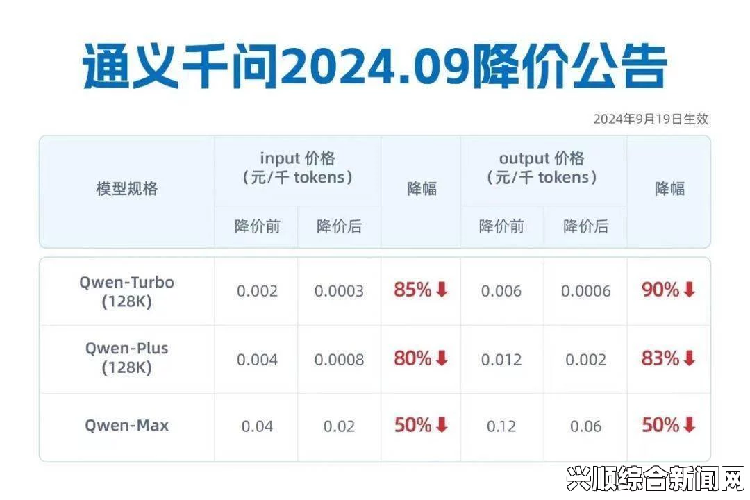 国精产品8220网站更新遭网友强烈反对，引发热议与讨论