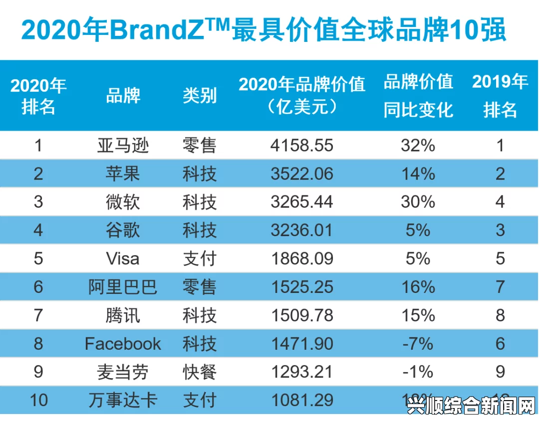 探寻2020金球奖荣耀时刻，实时排名与实力排行榜最新榜单揭秘